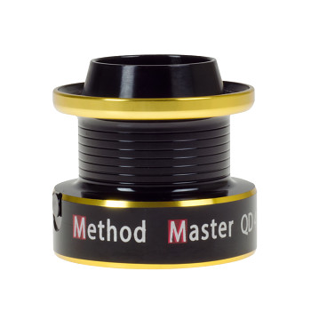 Cívka pro Method Master QD 505